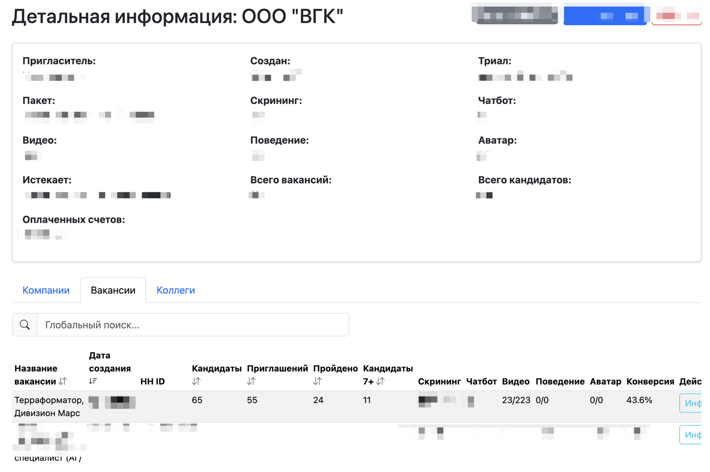 Обезличенная воронка программы стажировки Восточной горнорудной компании